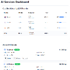 AI-powered icebreaker